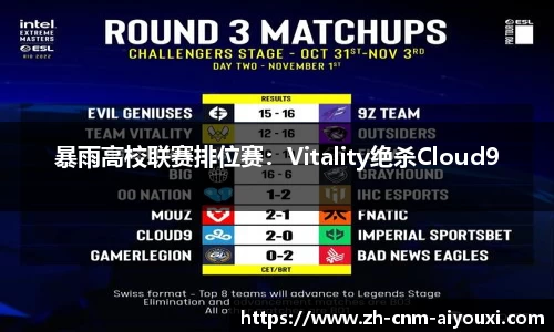 暴雨高校联赛排位赛：Vitality绝杀Cloud9